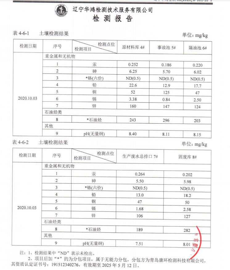 ss3333盛世集团(中国区) - 官方网站