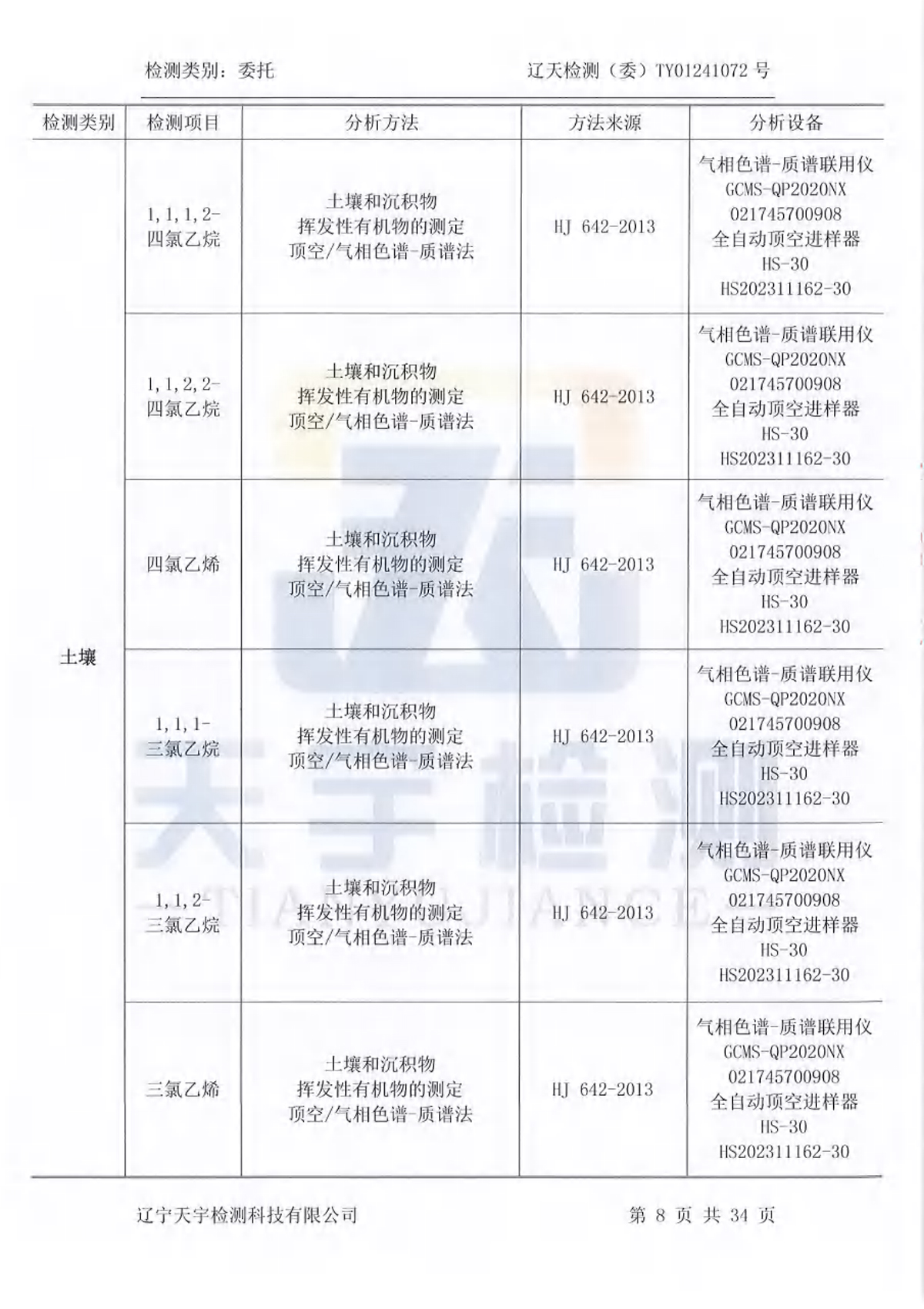 ss3333盛世集团(中国区) - 官方网站