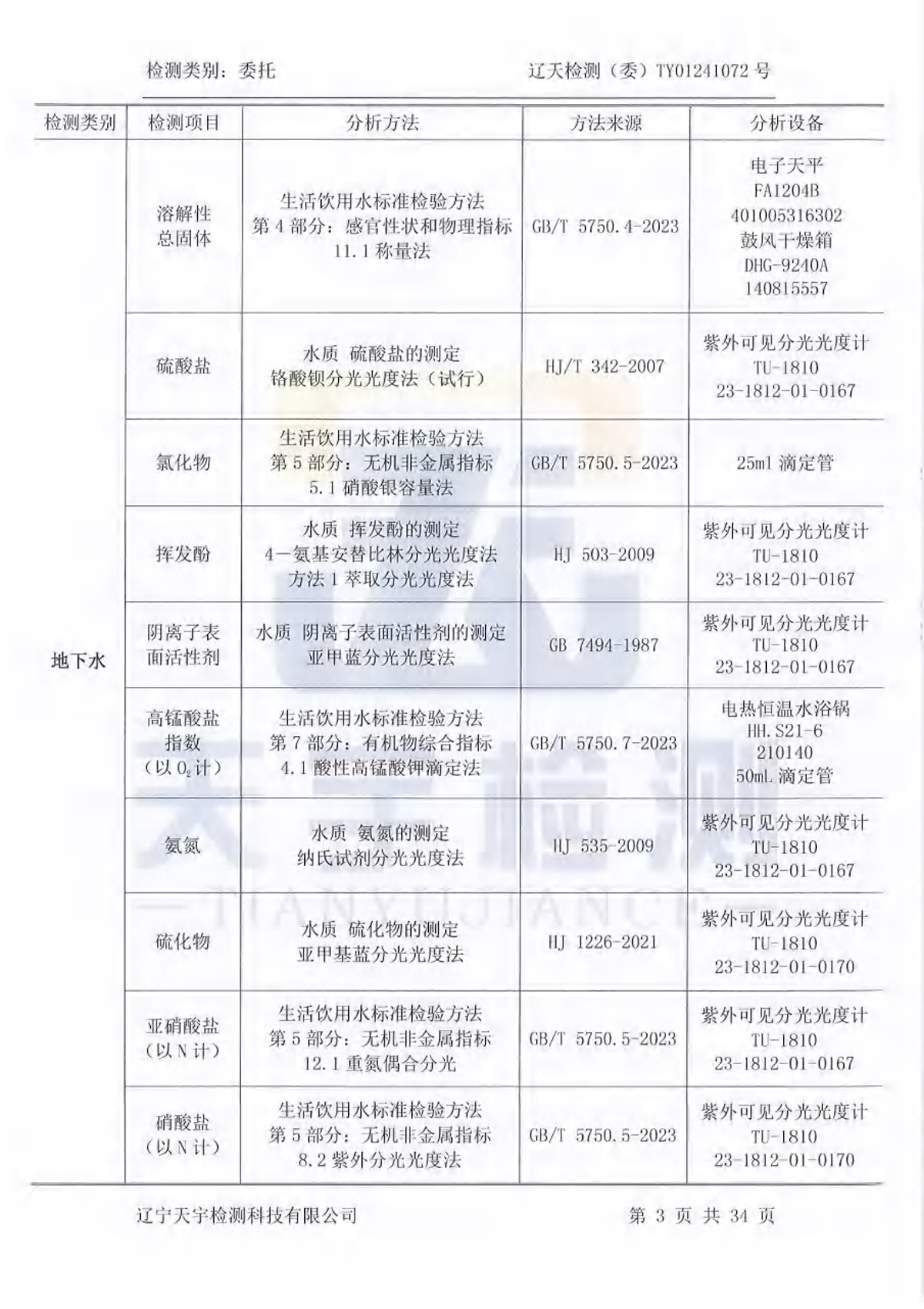 ss3333盛世集团(中国区) - 官方网站