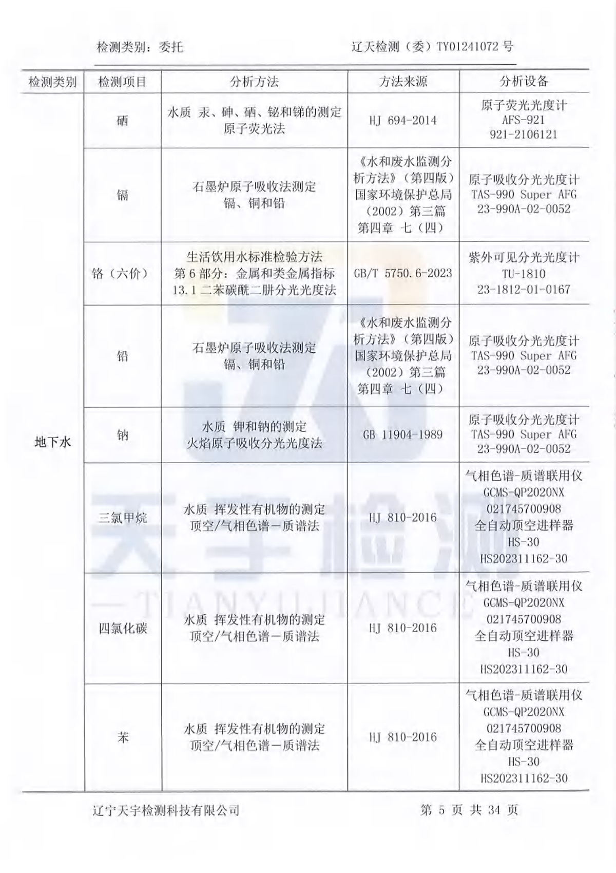ss3333盛世集团(中国区) - 官方网站