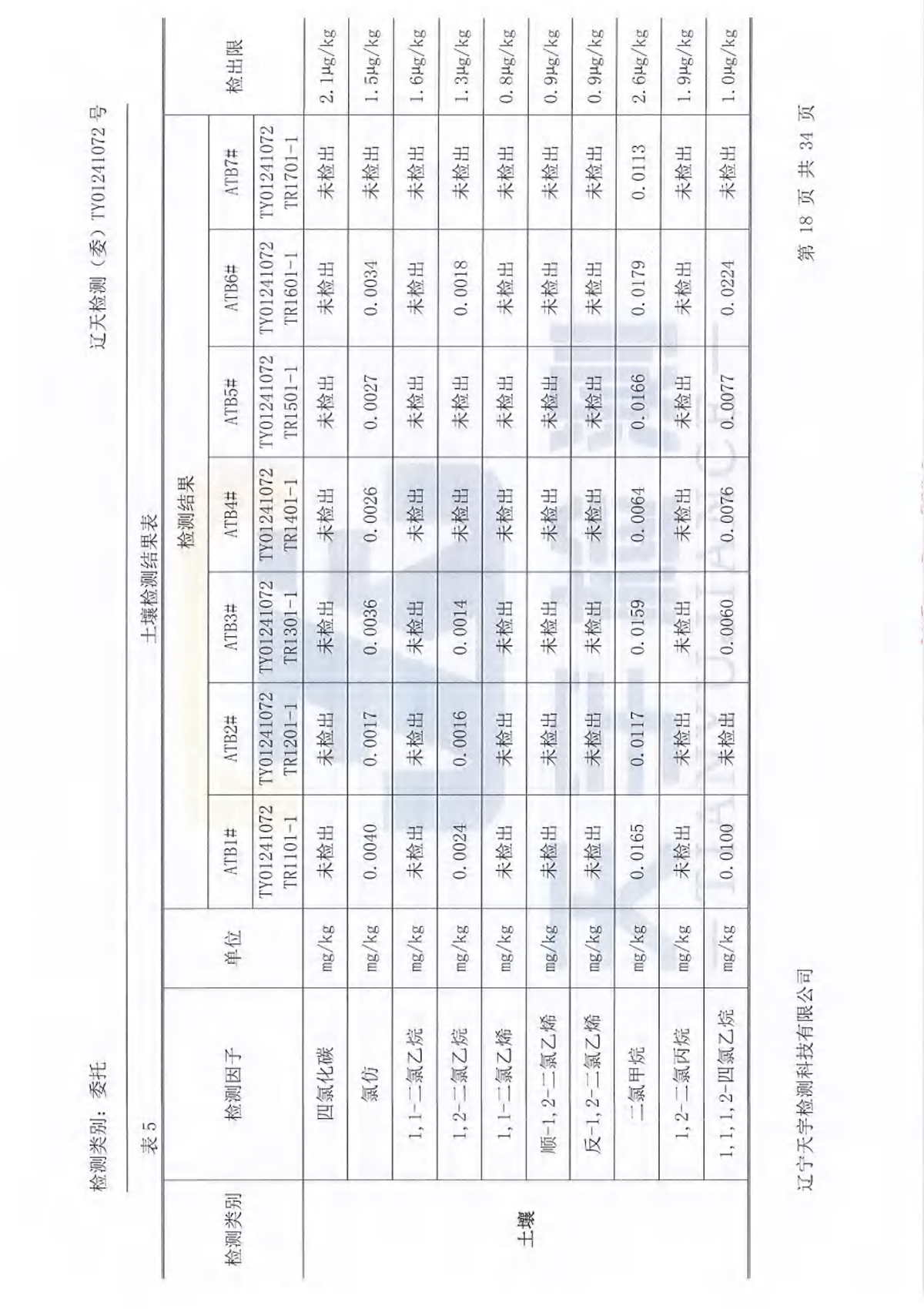 ss3333盛世集团(中国区) - 官方网站