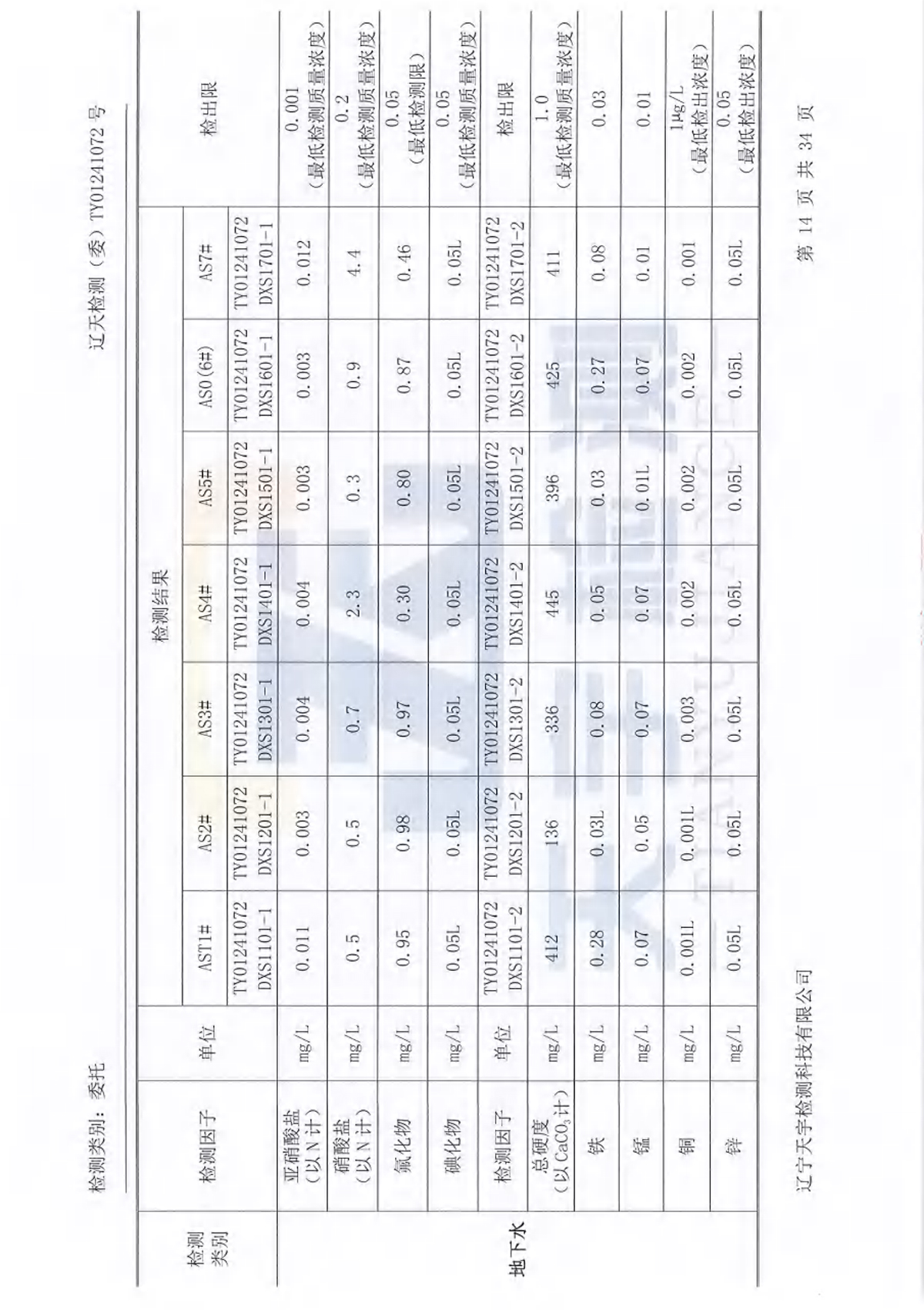 ss3333盛世集团(中国区) - 官方网站