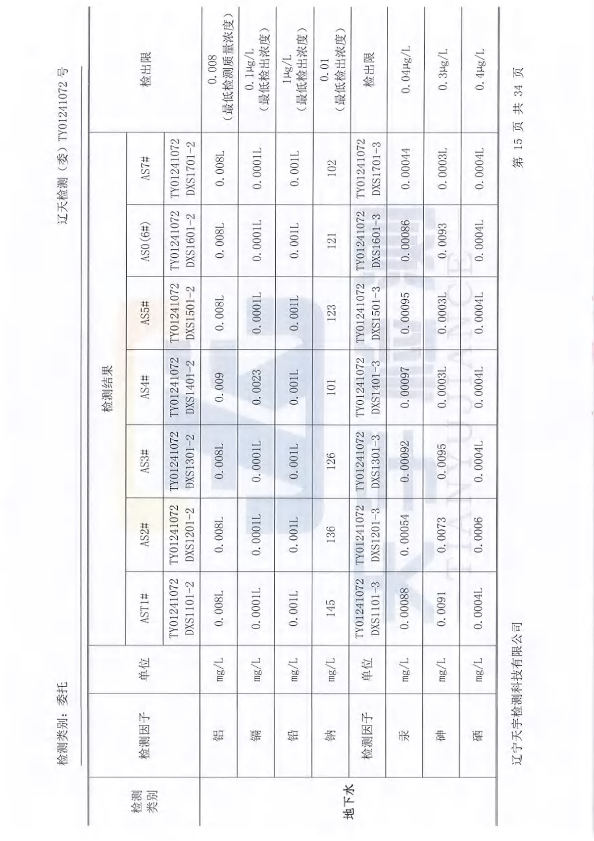 ss3333盛世集团(中国区) - 官方网站