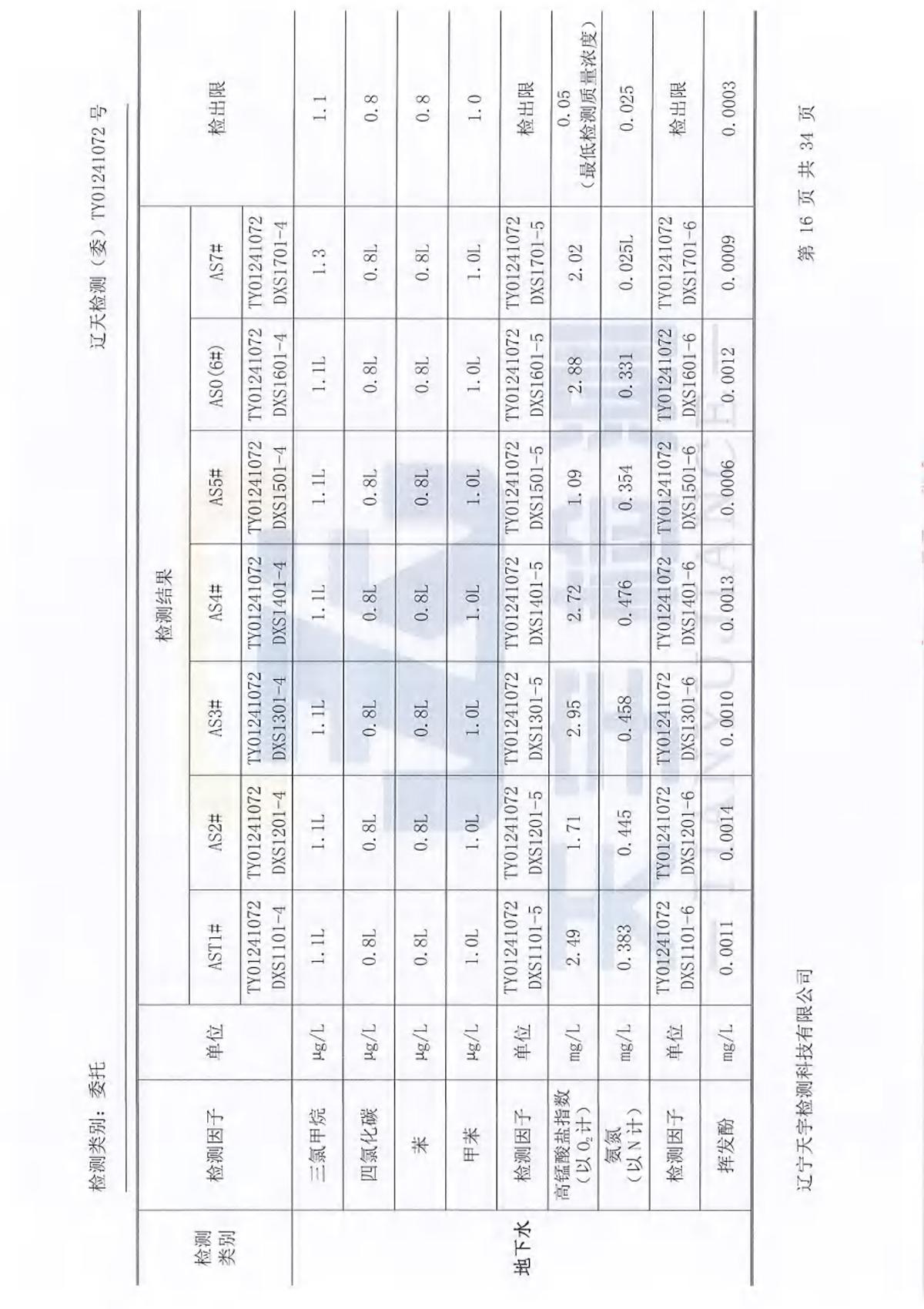 ss3333盛世集团(中国区) - 官方网站