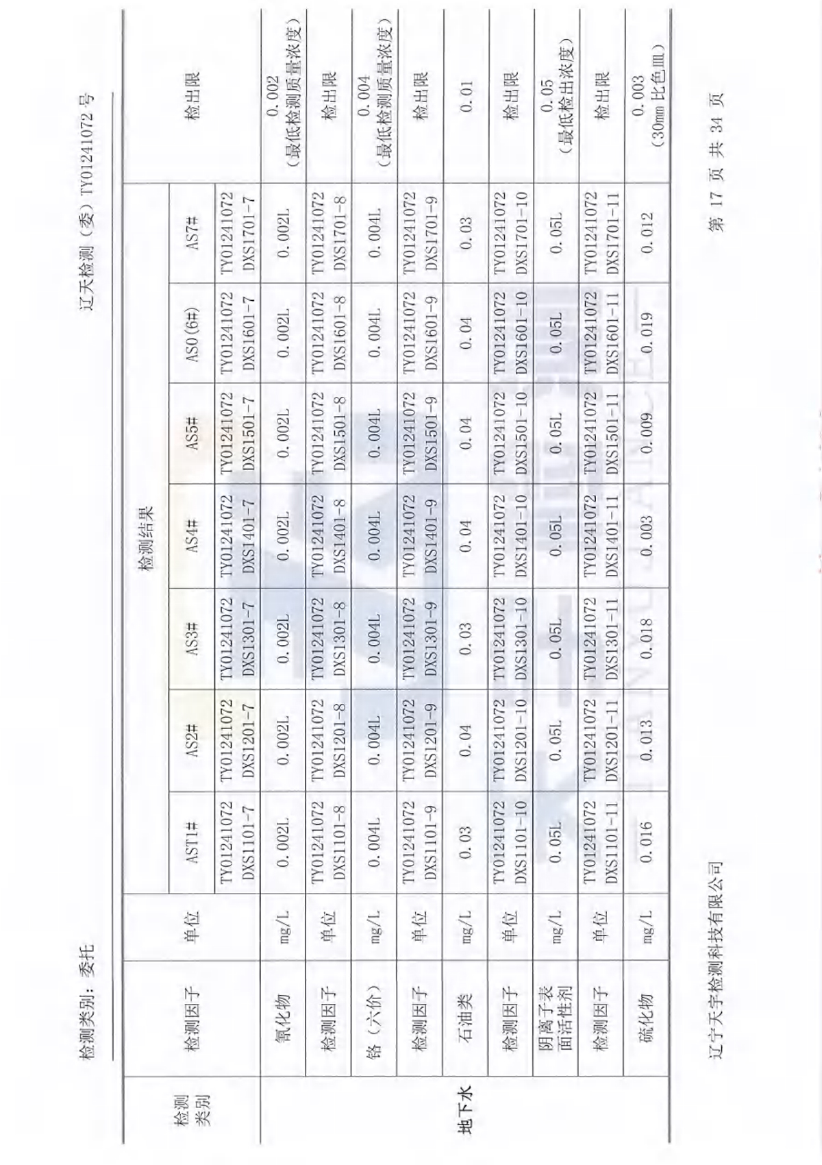 ss3333盛世集团(中国区) - 官方网站