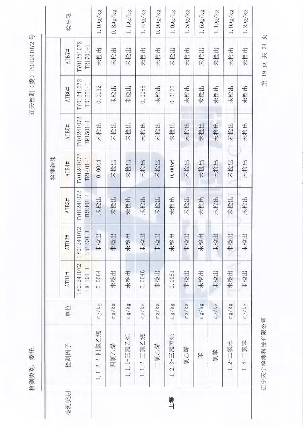 ss3333盛世集团(中国区) - 官方网站