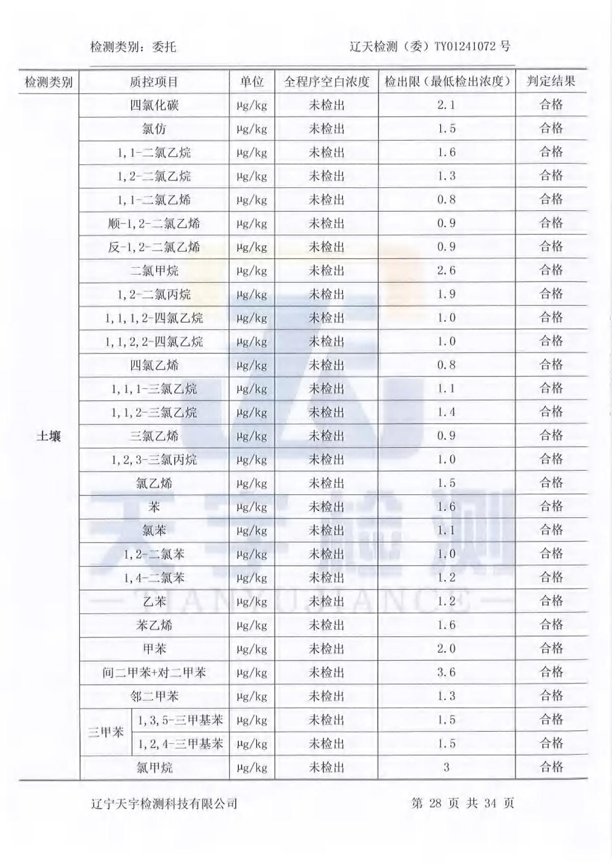 ss3333盛世集团(中国区) - 官方网站