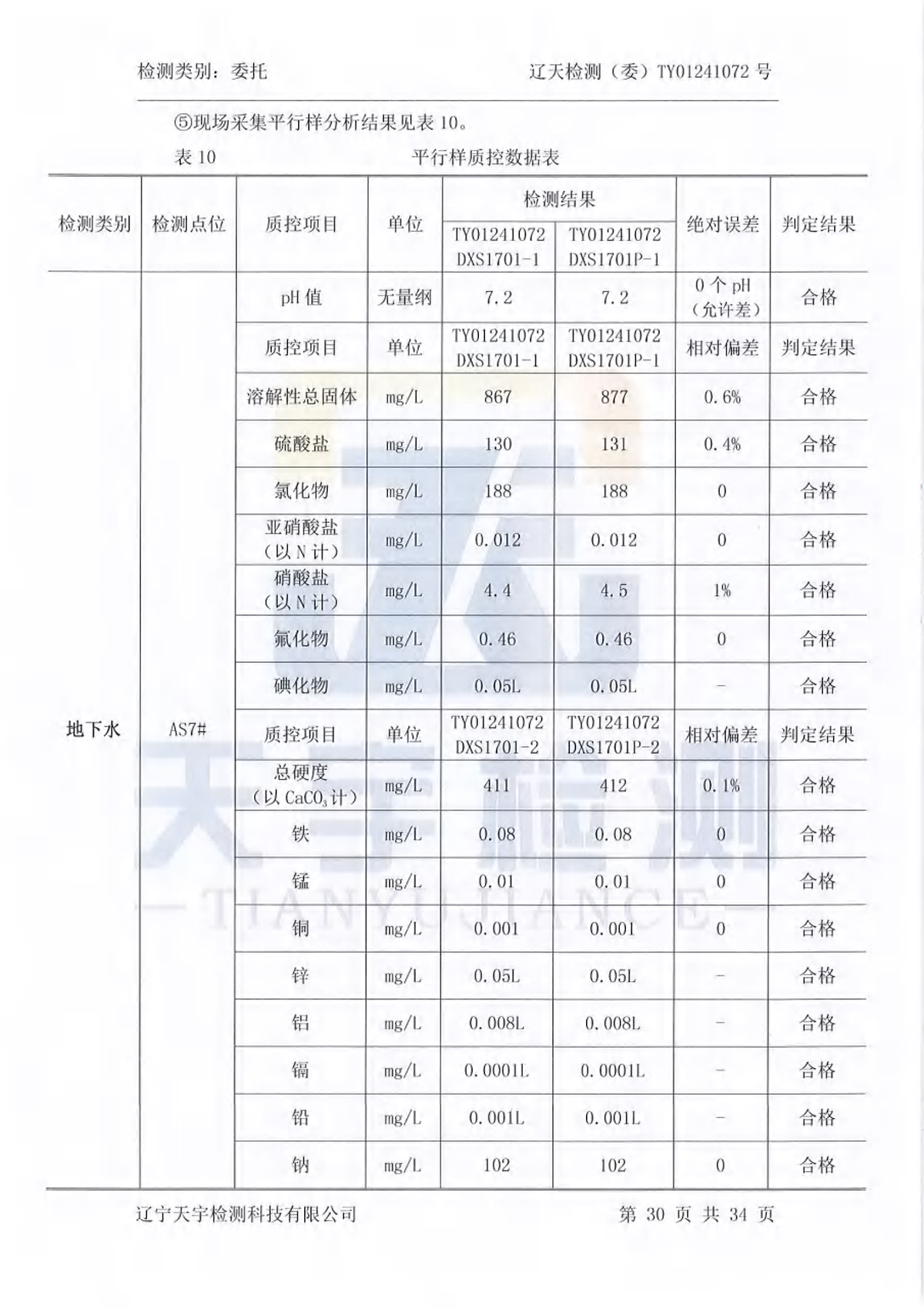 ss3333盛世集团(中国区) - 官方网站