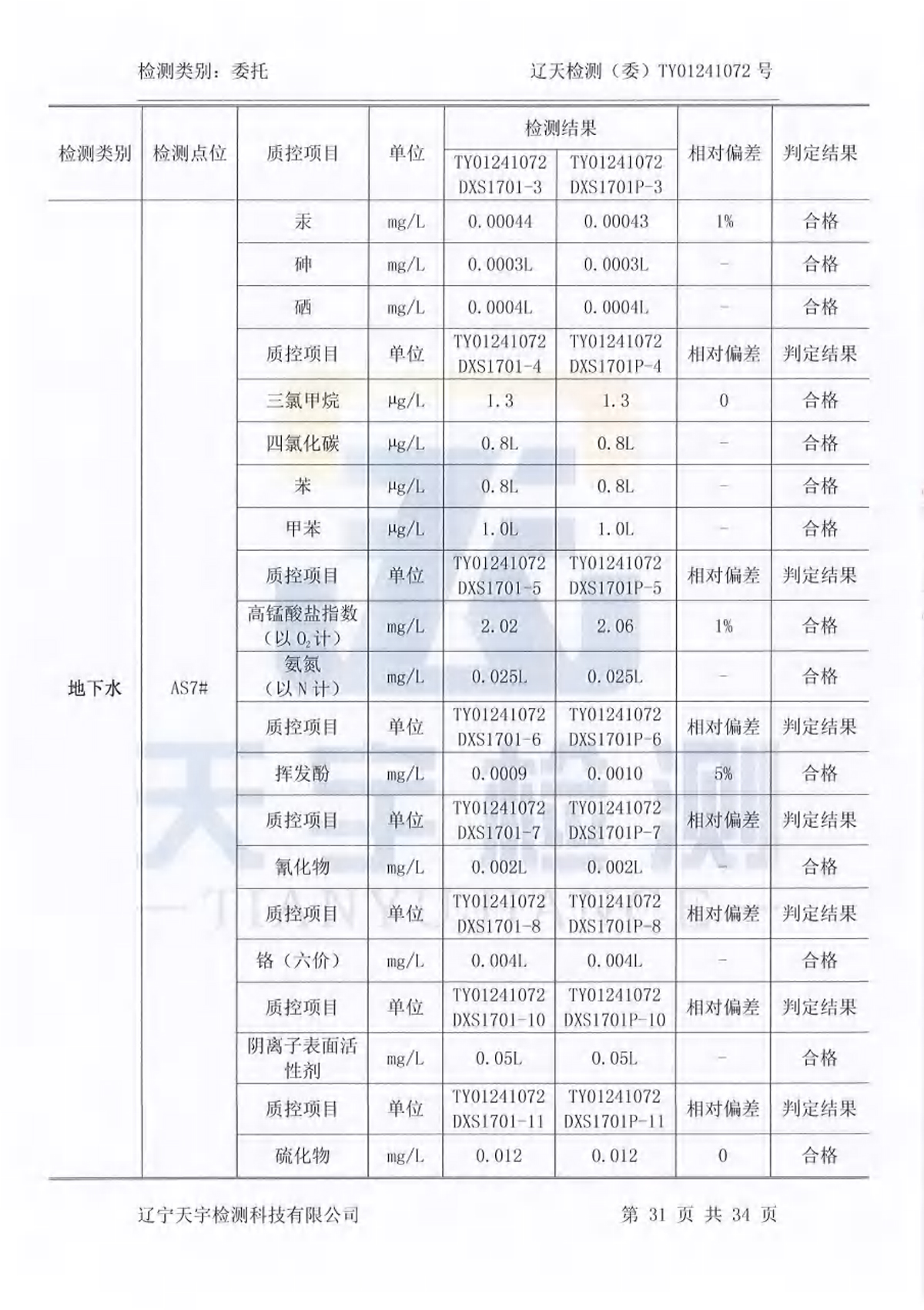 ss3333盛世集团(中国区) - 官方网站