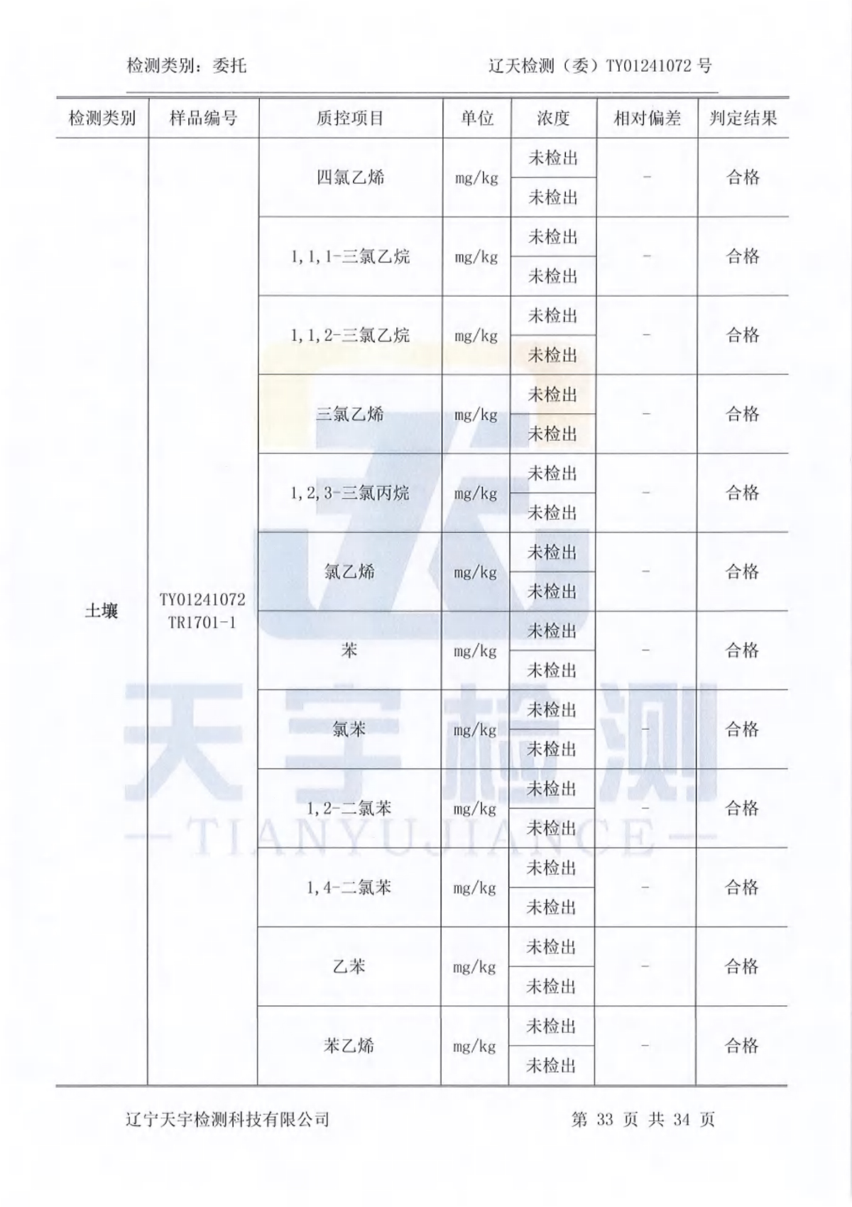 ss3333盛世集团(中国区) - 官方网站