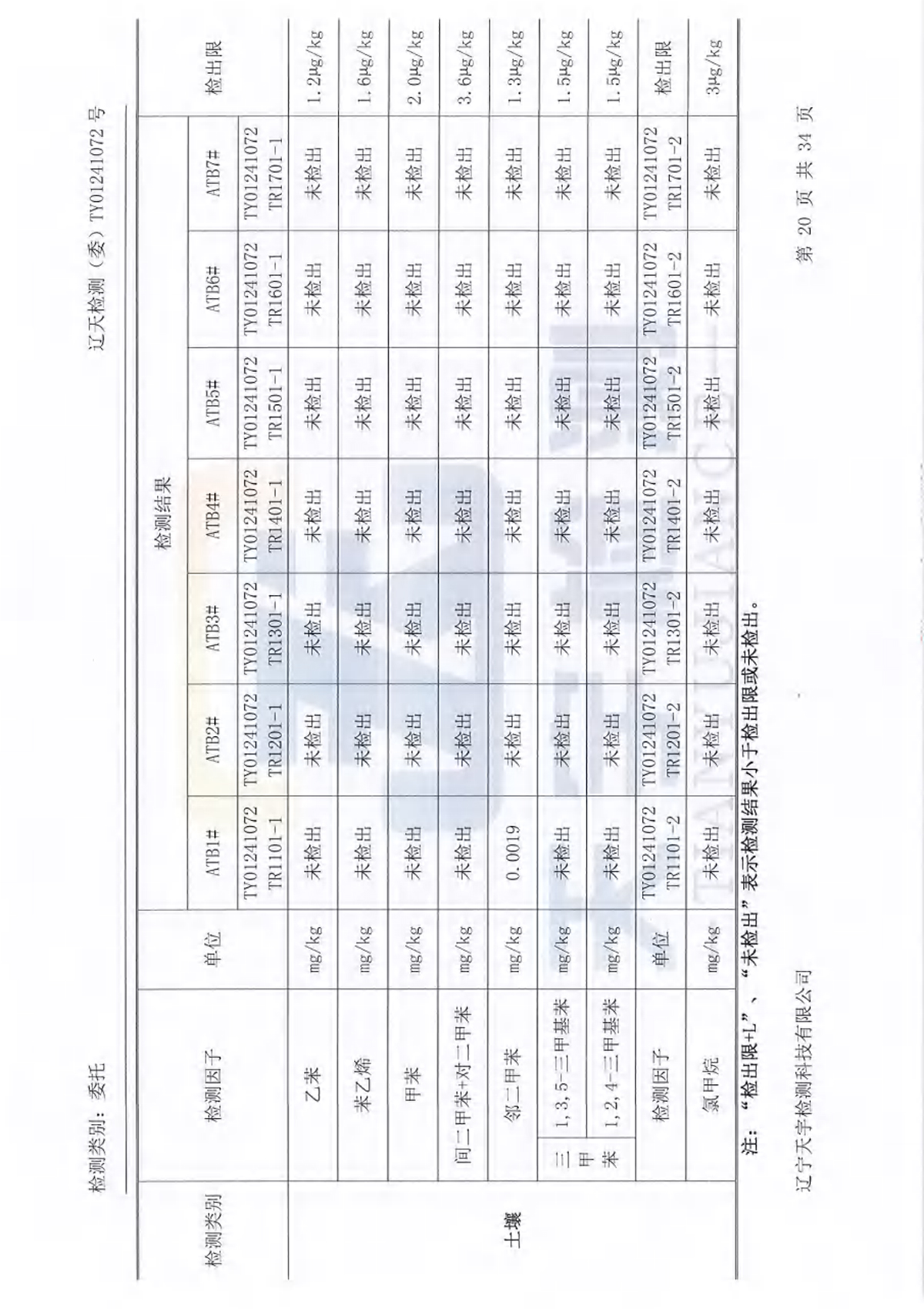 ss3333盛世集团(中国区) - 官方网站