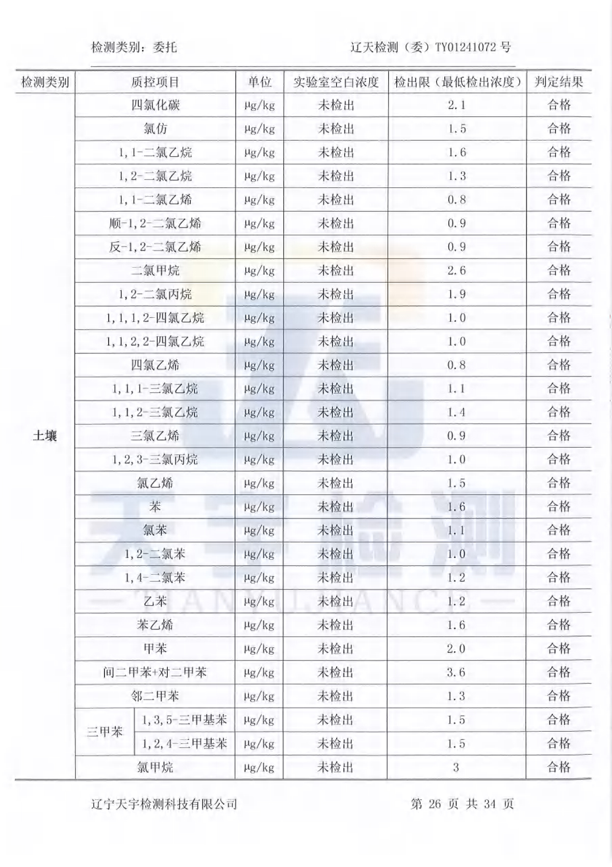 ss3333盛世集团(中国区) - 官方网站