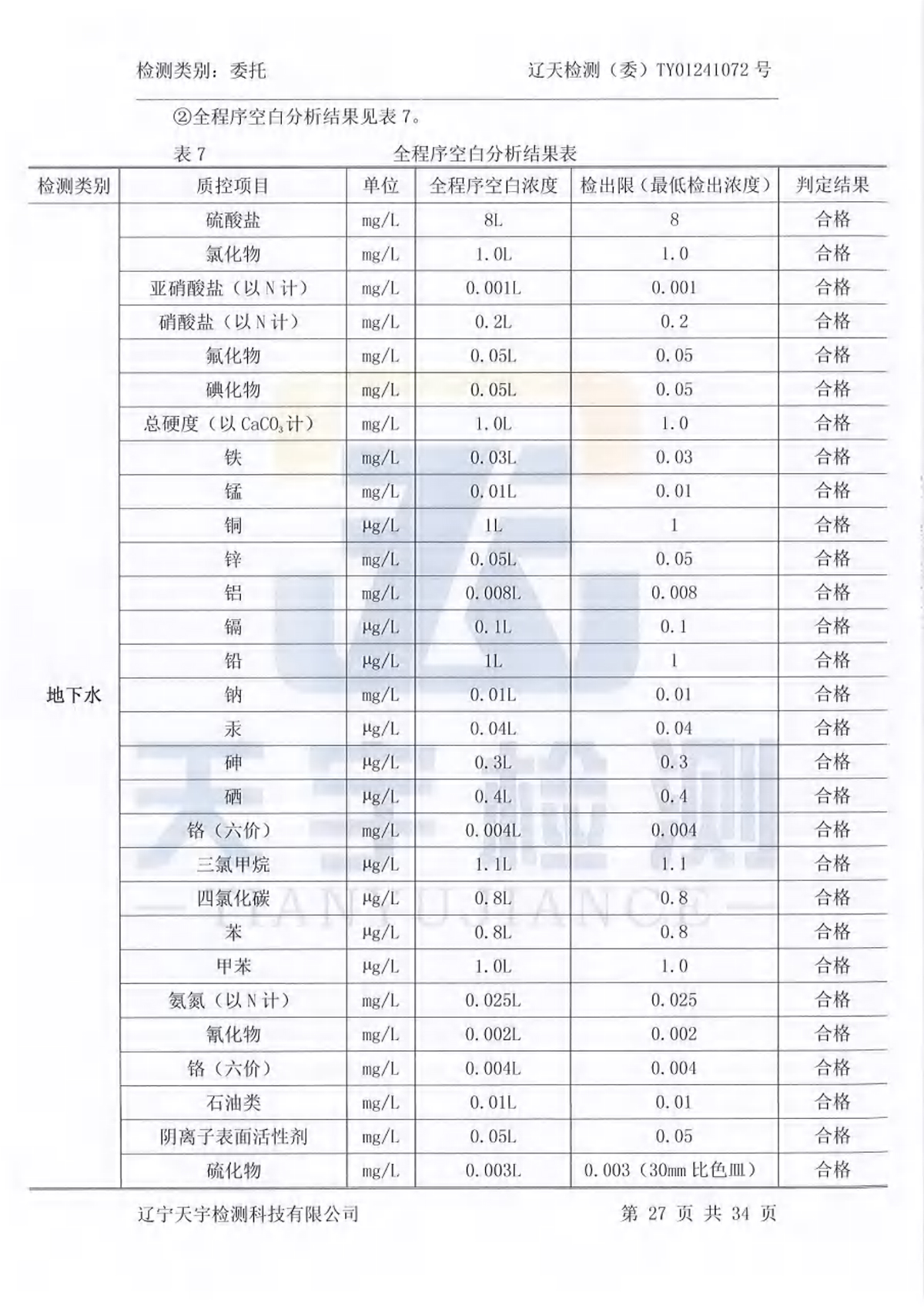 ss3333盛世集团(中国区) - 官方网站