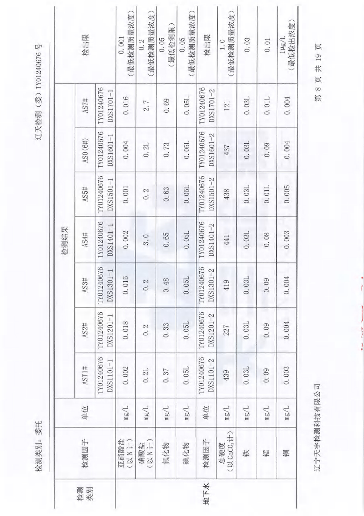 ss3333盛世集团(中国区) - 官方网站