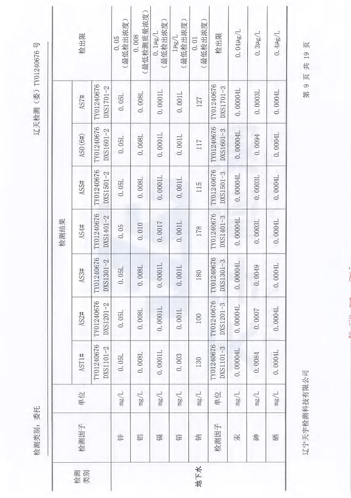 ss3333盛世集团(中国区) - 官方网站