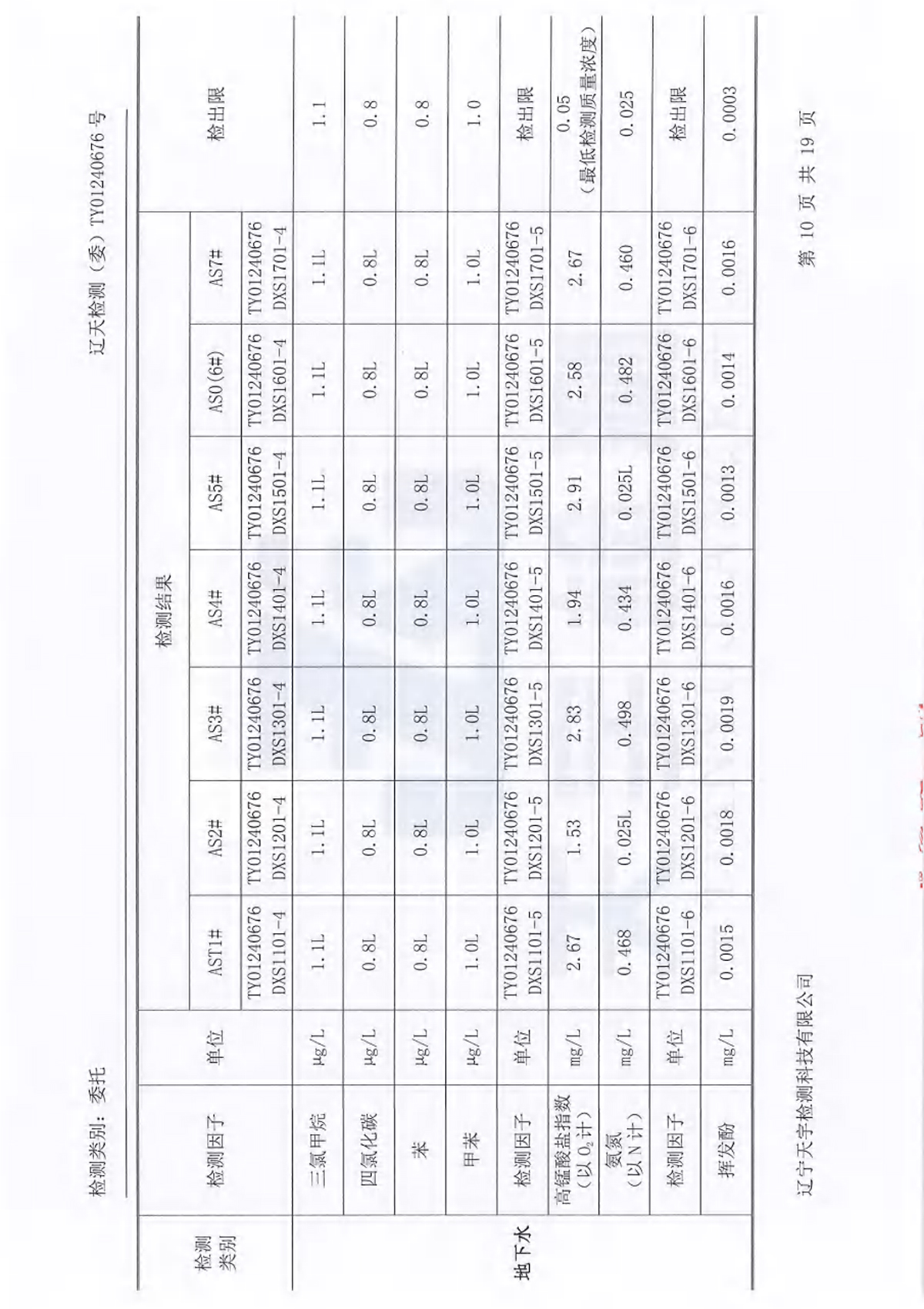 ss3333盛世集团(中国区) - 官方网站