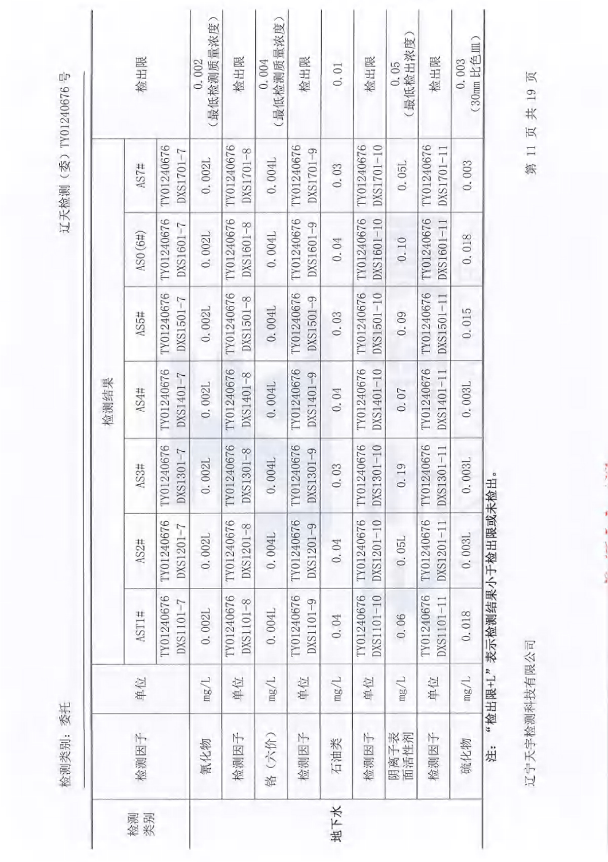 ss3333盛世集团(中国区) - 官方网站