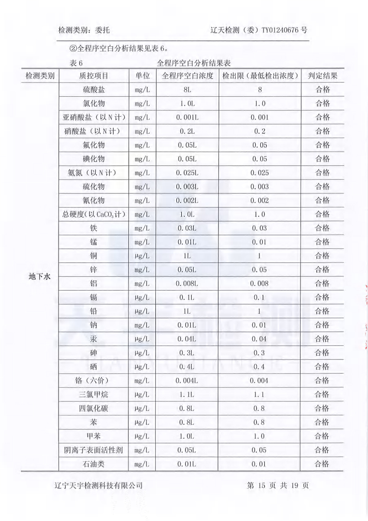 ss3333盛世集团(中国区) - 官方网站