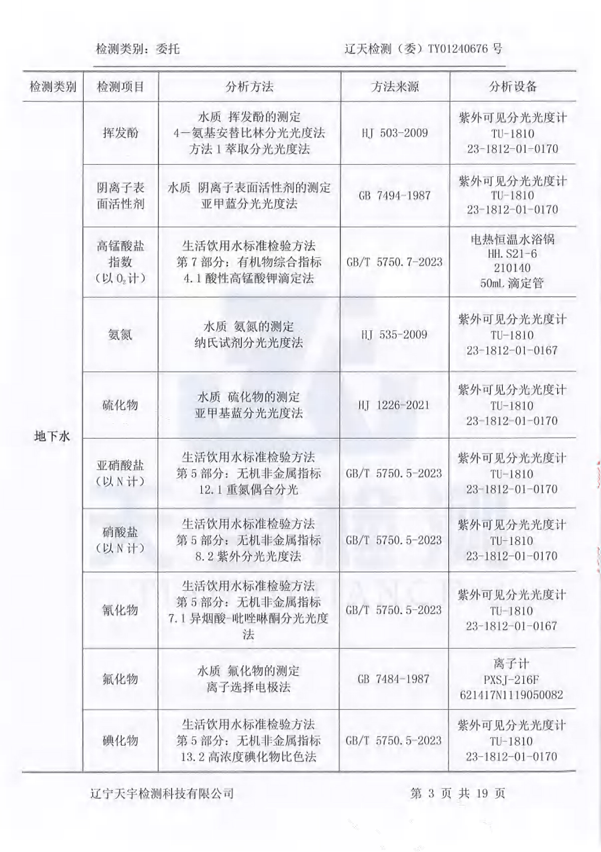 ss3333盛世集团(中国区) - 官方网站